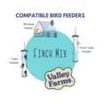 thumbnail image 5 of Valley Farms Wild Finch Mix Wild Bird Food (15 LB) Goldfinches Bird Seed for Finch Feeders with finely chopped Sunflower Hearts, 5 of 13