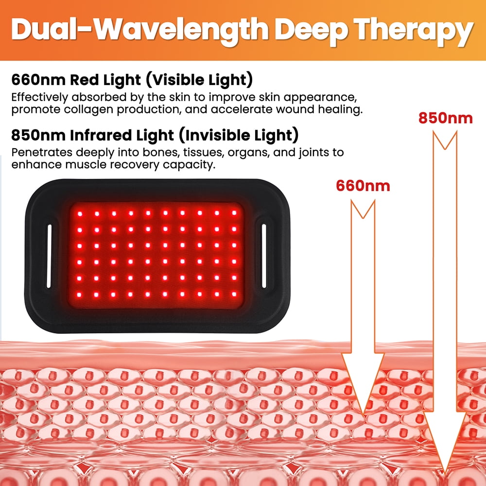 Wearable Heating Pad for Back, 660nm 850nm LED Energy Beads, Cordless Belly Heating Pad, Waist Belt Wrap with Heat 4 Levels, 3 Intensity Modes, 5000mAh Battery for Period Cramps
