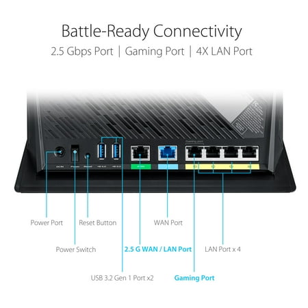 ASUS - Dual Band WiFi 6 Gaming Router, 802.11ax, Mobile Game Mode, Free Internet Security, Mesh WiFi support - Black