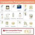 thumbnail image 4 of Maymom MyFit Classic Series 19mm Small Breastshield Compatible with Medela Breast Pumps; Not Original Medela Pump Parts; Fit Flex Connector; 2pc, 4 of 8