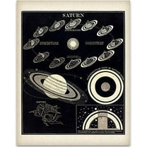 Vintage Saturn Book Illustration - 11x14 Unframed Art Print - Great Gift For Space Lovers and Astronomers