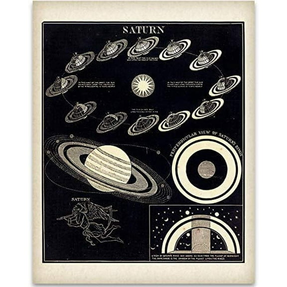 Vintage Saturn Book Illustration - 11x14 Unframed Art Print - Great Gift For Space Lovers and Astronomers
