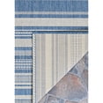 thumbnail image 4 of 2' x 3.5' Blue Striped Rectangular Area Throw Rug, 4 of 6