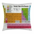 thumbnail image 1 of Periodic Table Throw Pillow Cushion Cover, Science Freak Chemistry Lovers Colorful Element Table for Fun Learning Image, Decorative Square Accent Pillow Case, 16 X 16 Inches, Multicolor, by Ambesonne, 1 of 2