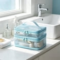 thumbnail image 4 of Double Layers Cosmetic Travel Bag, Large Capacity Mesh Makeup Organizer, Water-Resistant Toiletry Case, Blue, 4 of 5