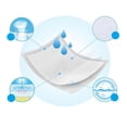 thumbnail image 1 of Protections Jetables pour Lit d'Incontinence 15 Pcs 60x60cm, 1 of 9
