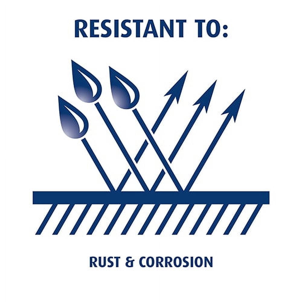 Free Shipping! Rust-Oleum Automotive High Heat Protective