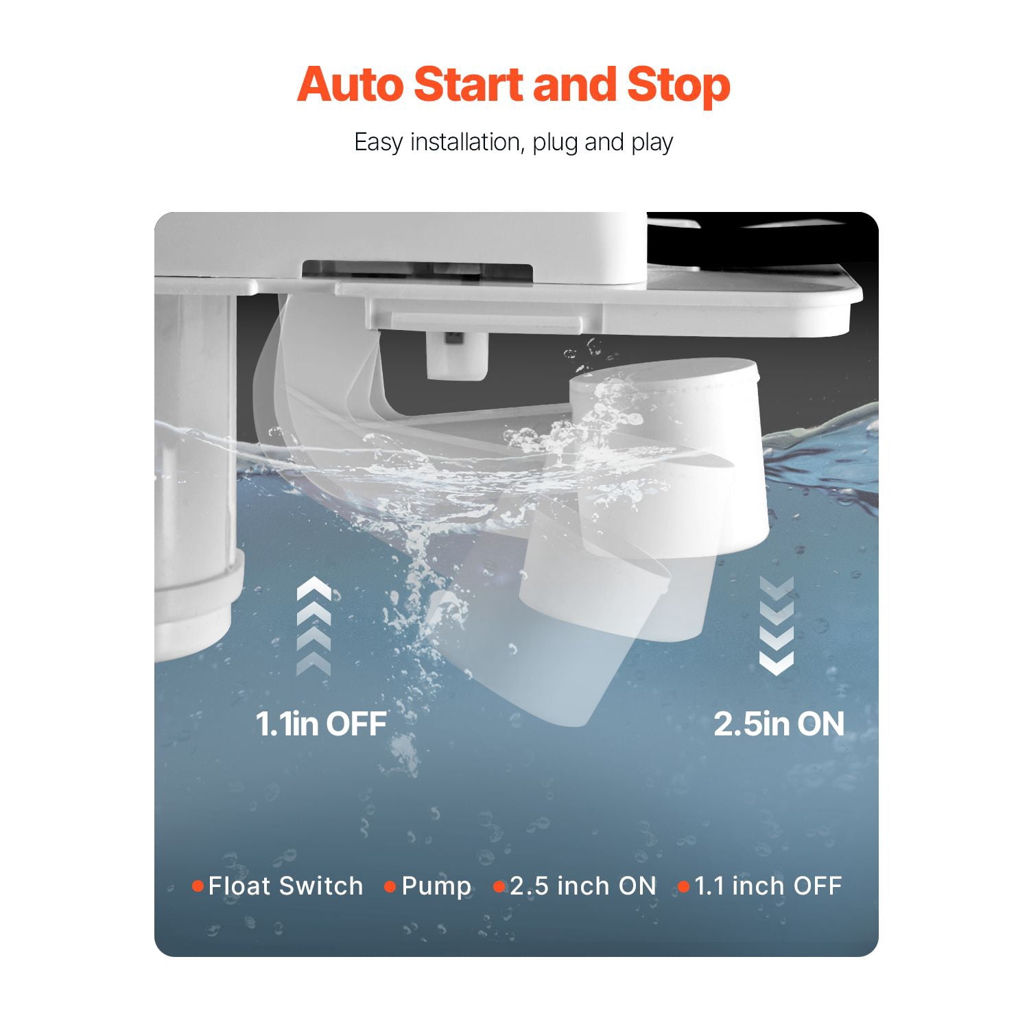 Condensate Removal Pump 1/50 HP, 65 GPH, 24 ft Max Head, 1/2 Gal Tank, Float Switch, for Air Conditioner Dehumidifier