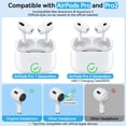 thumbnail image 2 of Almohadillas de repuesto compatibles con AirPods Pro de Pogelan, 2 of 6
