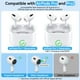 thumbnail image 2 of Almohadillas de repuesto compatibles con AirPods Pro de Pogelan, 2 of 6