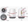 thumbnail image 2 of C4000LZ xDSL Gigabit 802.11a/b/g/n/ac WiFi Modem Router Compatible with, 2 of 2