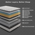 thumbnail image 2 of sayree 12 Inch Full Memory Foam Mattress, Cooling Gel Foam, Medium Firm Support, Pressure Relief, Fiberglass Free, Mattress in a Box, 2 of 8