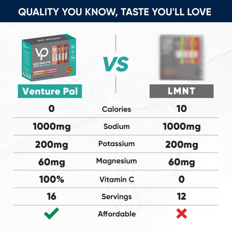 Venture Pal High Sodium Sugar Free Electrolytes Powder Packet