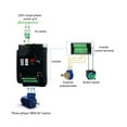 thumbnail image 2 of 5.5kw 7.5kw 220 To 380V VFD AC Frequency Inverter Single Phase Input 3 Phase Output Drives Frequency Converter ,Efficient Strength, 2 of 6