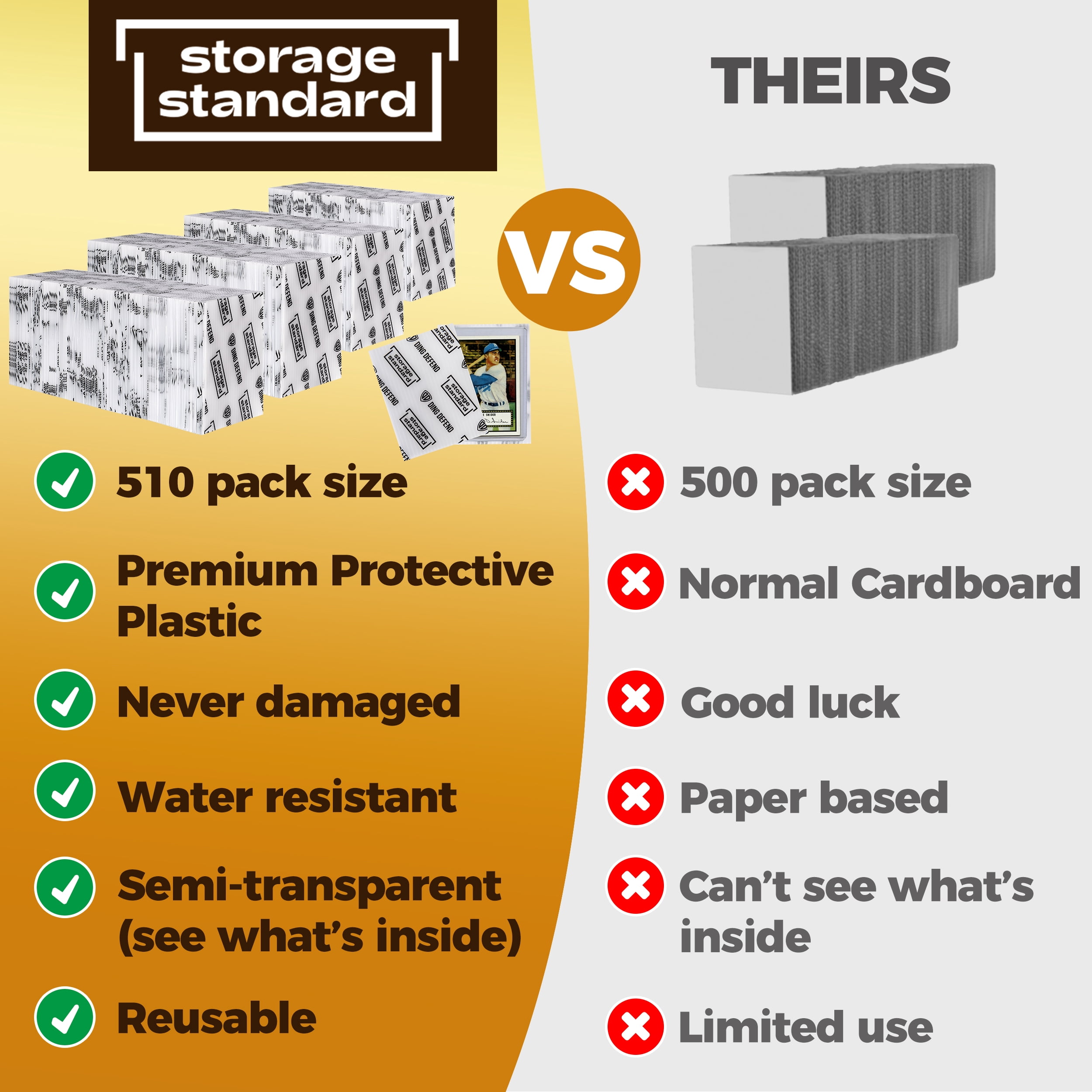 Storage Standard Trading Cards Protector Sleeves Shipping Protector Waterproof Card Holder 510 Pack