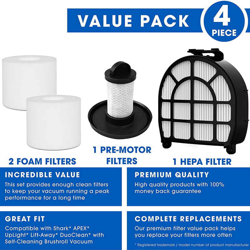 HEPA Filter,Foam & Felt Filter Support Kit Compatible with Shark LZ600,LZ601,LZ602,LZ602C APEX Vacuums.Compare to Part # XFFLZ600 & XHFFC600. Combo Pack