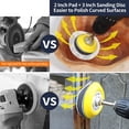 thumbnail image 5 of 120Pcs 3Inch Sanding Discs with 2 & 3Inch Backer Pads and Sanding Sponge Sander for Drill Grinder Rotary Tools, 5 of 5