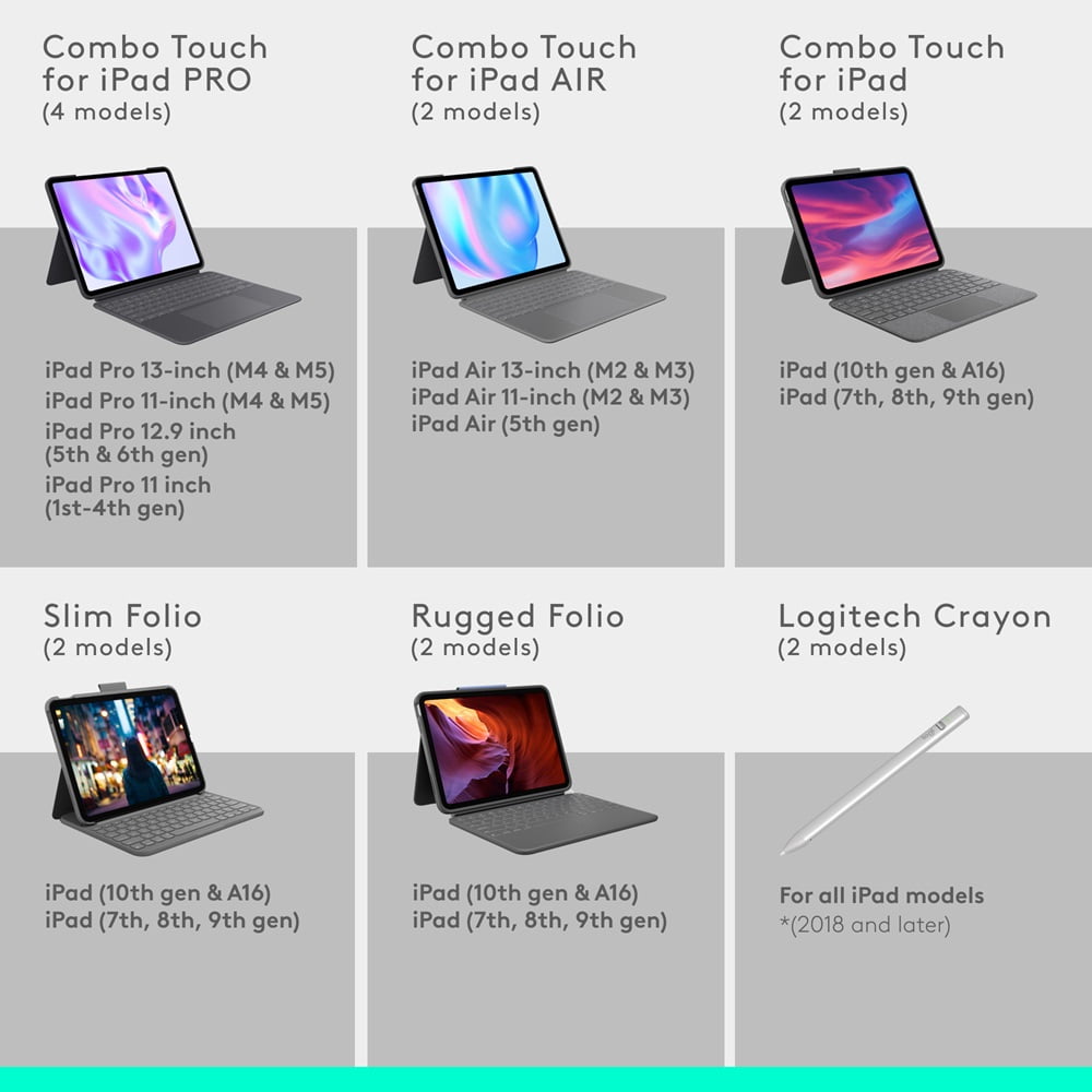 Logitech Combo Touch iPad Pro 11-inch (M4 & M5)(2024 & 2025) Keyboard Case - Detachable backlit keyboard with kickstand, comfortable typing, multi-use mode - Graphite