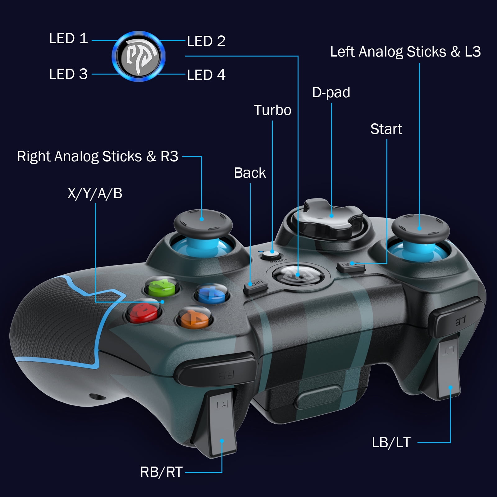 LISHIVE Wireless Gaming Controller for PC Windows XP 7 8 10/Laptop/Android/TV Box, 2.4GHz Gaming Computer Remote Controller with Dual Vibration Turbo, Green, PC Game Joysticks