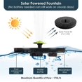 thumbnail image 3 of Solar Powered Fountain Pump, 2021 Upgrade 1.4W Pbre Floating Floating Fountain w, 3 of 5