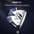 thumbnail image 2 of Complete Golf Clubs Set Golf Men's Regular 9-Piece Complete Set, 3 Head Covers, Stand Bag - Right Hand, Blue, 2 of 11