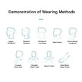thumbnail image 4 of Cooling Towel,  Cooling Cooling Sport Towel  for Gym, 4 of 8