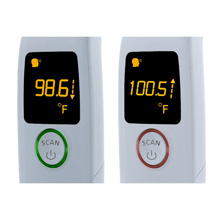 MOBI DualScan Health Check Infrared Forehead & Ear Thermometer with Medicine Reminder, Memory Recording and Fever Detection For Baby Adults Seniors
