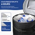 thumbnail image 1 of Fresca para Carrito Golf Entrega Alimentos Aislante Plegable Camping Y Picnic, 1 of 6