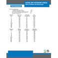 thumbnail image 4 of Cable Ethernet, cable vertical Cat5e, 350 Mhz, 1000 pies, negro, 4 of 4