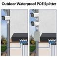 thumbnail image 4 of Divisor POE Impermeable con Aislamiento IP67, Adaptador IEEE 802.3af/At de 48 V A 12 V para de Seguridad CCTV con Cámara IP para Exteriores., 4 of 5