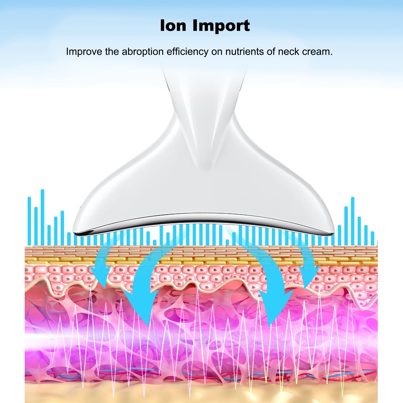 Global Care Market 3-in-1 Vibration, LED  Photon and Thermal Face and Neck Massager, White