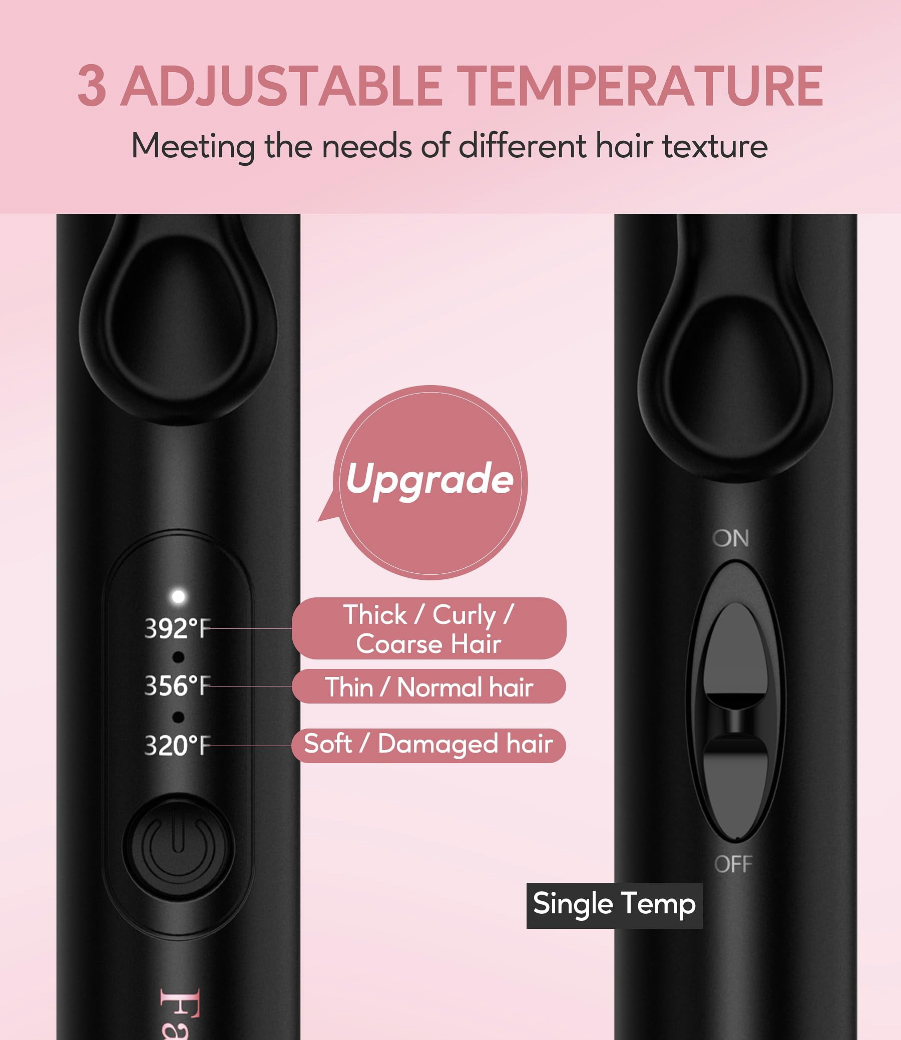 FARERY Mini Hair Crimper with Temperature Adjustable, Crimping Iron for Short Hair Waves, Rosepink