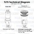 thumbnail image 3 of TL75 1/2″ SAE Thread 3/8″ ISO 7241-B Quick Disconnect Hydraulic Coupler Set, Multi-Purpose Quick Coupling, 3 of 8