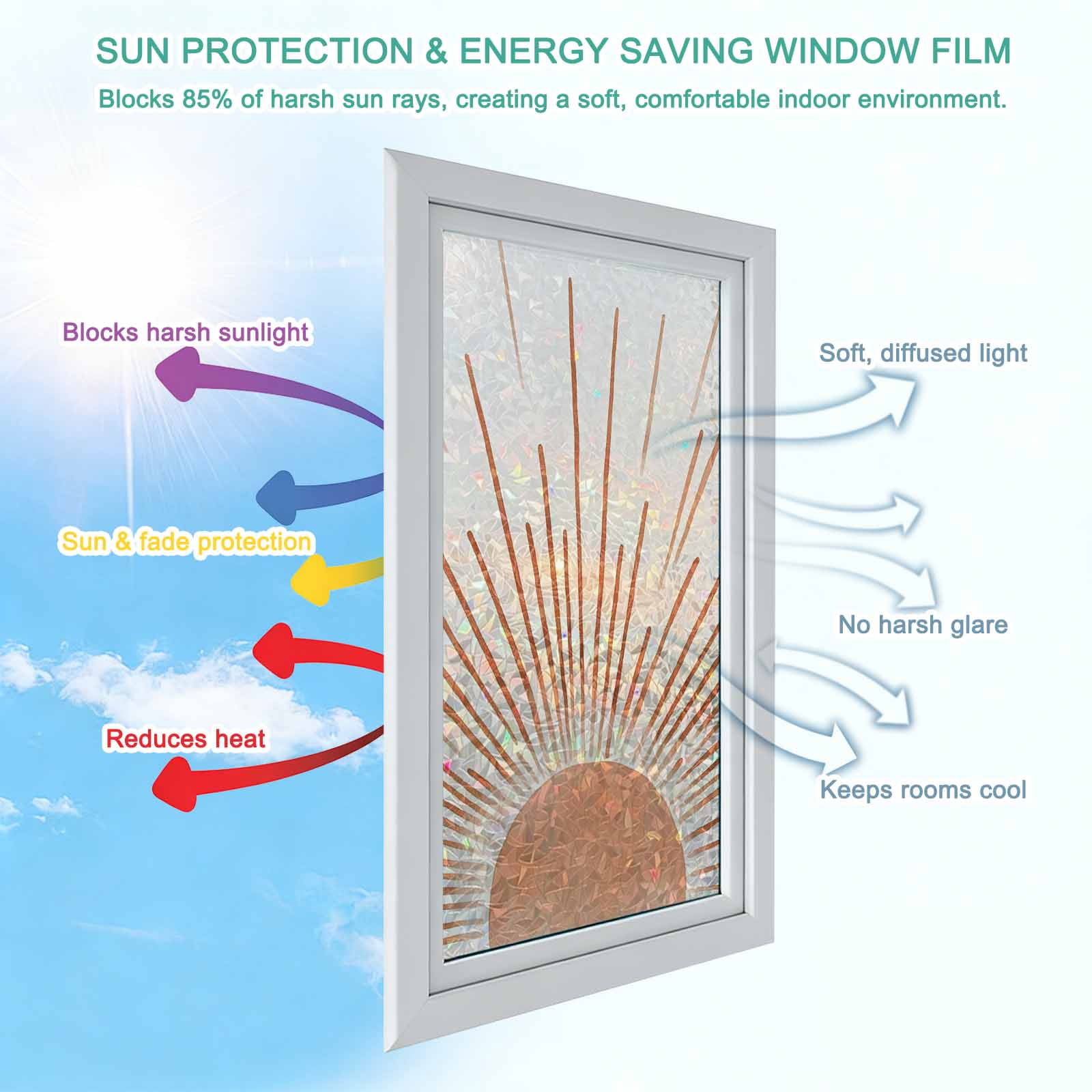 Orange Sunshine Window Privacy Film Stain Glass,Reusable Decorative Rainbow Window Film,Lines Retro Abstract Middle Century Static Cling Sun Blocking Stickers Decals Covers 23.6" x 59" (2pcs)