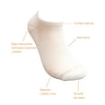 thumbnail image 3 of Sof Sole (18 Pairs) Casual Fit Athletic Low Cut, Ankle, One Size No Show Socks for Women, Sport, 3 of 6