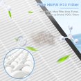 thumbnail image 4 of 2 pack Vital 100S Replacement Filter Compatible with LEVOIT Vital 100S Air Purifie-r, 3-in-1 H13 Grade True HEPA, High-Efficiency Activated, 4 of 7