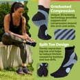 thumbnail image 2 of ZenToes Bunion Relief Socks with Big Toe Separator, Unisex, Medium, Blue and Black, 1 Pair, 2 of 7
