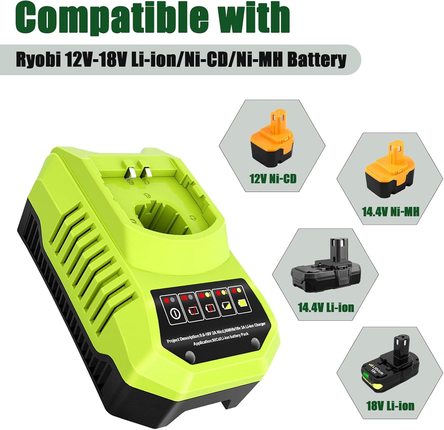 Upgraded 3600mAh Replacement for Ryobi 18V Battery (2-Pack) with Charger Combo Compatible with Ryobi 18V Battery 3.6Ah P108 P102 P103 P104 P105 P107 P109 P122 Power Tools & Charger P117 P118
