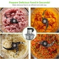 thumbnail image 4 of Sanxinyuan 3L Meat Grinder, Electric Food Chopper & Mincer with 4 Grinding Plates, Silver, 4 of 9