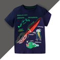 thumbnail image 4 of Xudanell Kids Graphic Short Sleeve Luminous Boys Shirts Breathable Round Neck Tee with Patterns for Daily Wear, 4 of 8