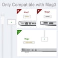 thumbnail image 2 of Cargador USB-C Sehonor 96W/70W para Mac Book Pro/Air 16-13 pulgadas, 2 of 8