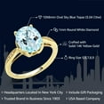 thumbnail image 2 of Gem Stone King 14K Yellow Gold Sky Blue Topaz and White Diamond Wedding Engagement Anniversary Promise Ring for Women (3.04 Cttw, Gemstone Birthstone, Available in Size 5, 6, 7, 8, 9), 2 of 5