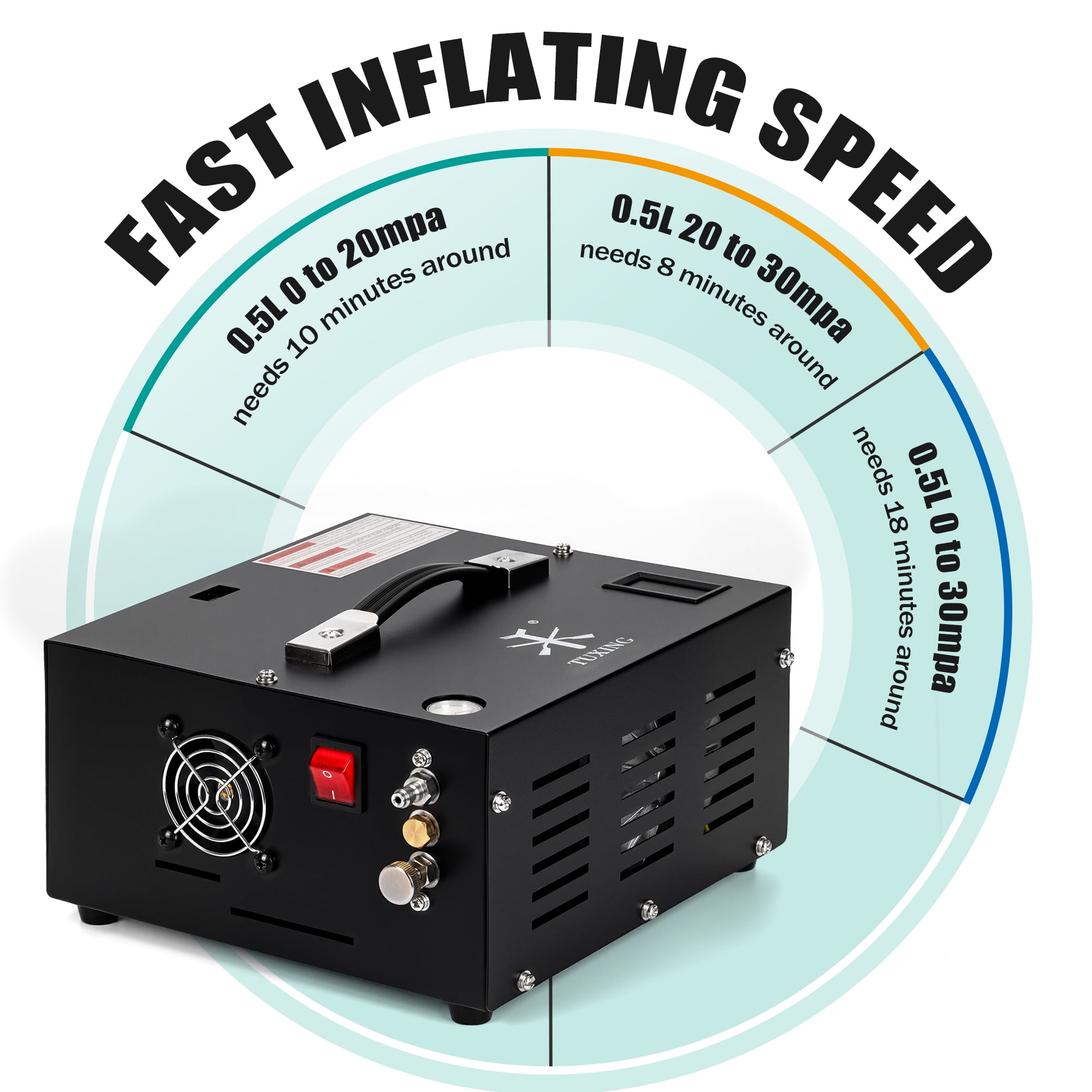 TUXING 4500Psi PCP Air Compressor w/ Built-in Transformer, One-Button Start for PCP Rifles, Paintball Guns, Diving Tanks