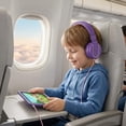 thumbnail image 5 of Pedoxline Kids Headphones with Microphone, Foldable 85/94dB Safe Volume Stereo Adjustable over Ear Headphones for Kids, Girls, Boys, Comfort Fit for Online Classes & Trave (Purple and Pink), 5 of 6