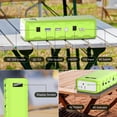 thumbnail image 5 of Powkey Estación de energía portátil con salida de CA, batería externa de 65 W/110 V, paquete de energía de 24000 mAh/88,8 Wh, fuente de alimentación portátil de respaldo para tienda de campaña al aire, 5 of 5