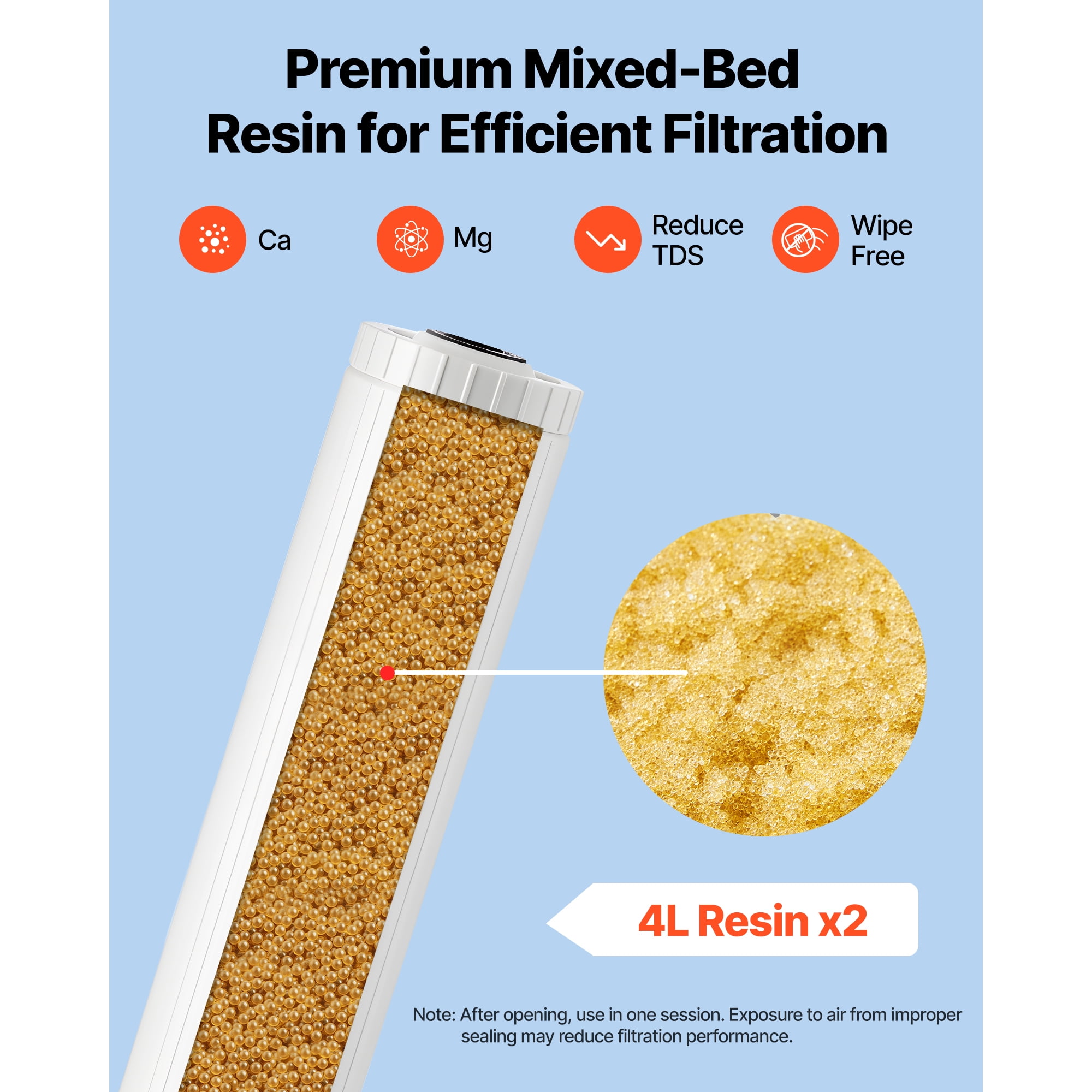 KFFKFF Deionized Filter for Spot-Free Car Wash System, 2 x 4L Mixed-Bed DI Resin Replacement - Compatible with PRS-207SLXC, PRS-TCXC, PRS-TCXC-PT, PRS-207XCGB Deionized Water Systems
