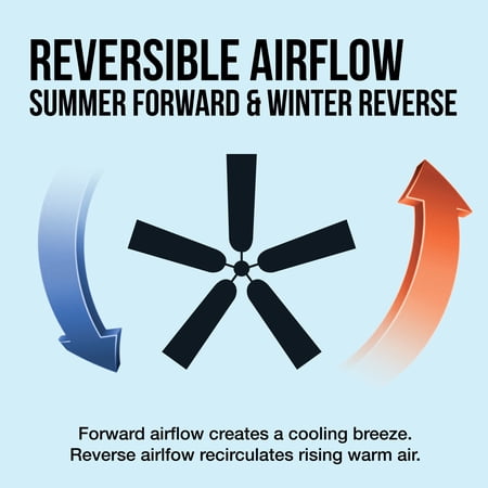 MAINSTAYS 42 INCH HUGGER INDOOR CEILING FAN WITH LIGHT KIT, BLACK, 4 BLADES, REVERSE AIRFLOW