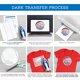 Pen+Gear Dark Fabric Transfer Paper for Colored Fabrics, Inkjet ...