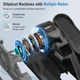 thumbnail image 4 of Naipo Machine d'Exercice Elliptique sous Bureau 12 Niveaux de Résistance Magnétique Réglable Machine Elliptique de Gym Silencieuse Moniteur LCD Entraînement Maison Bureau, 4 of 9