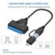 thumbnail image 5 of Cable De Disco Duro 2 En 1 Cable De Carga Usb Adaptador Usb 3.0 Tipo C A Sata Cable De Disco Duro Hdd Ssd De 2,5 Pulgadas Methold EL012414-00, 5 of 6